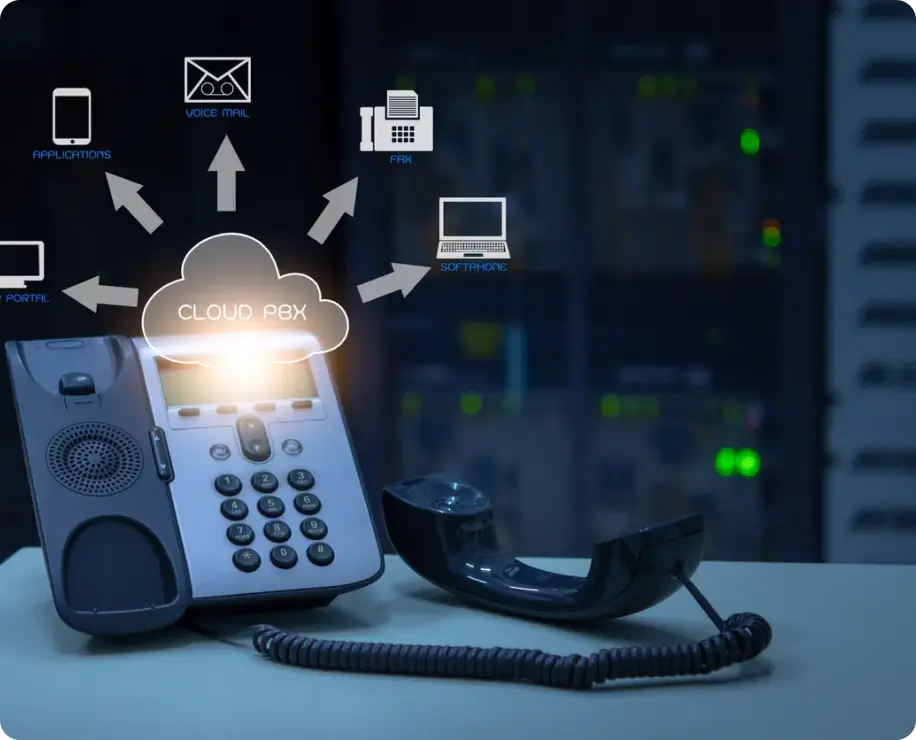 IP Phone Systems For Business